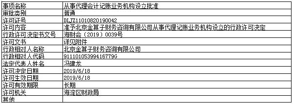 准予北京金算子财务咨询从事代理记账业务机构设立的行政许可